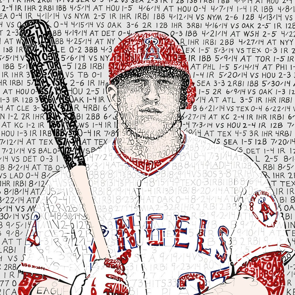 RealArtOfWords's tweet photo. FINISHED! Introducing the Mike Trout word art - handwritten entirely with his batting stats from every game of the 2014 MVP season!! https://t.co/ogprrgPrZe