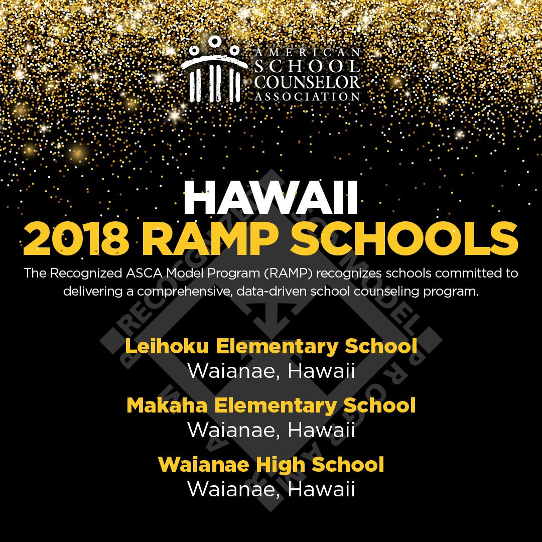 Hawaii SCA tweet media