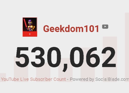 YAY! We hit 530,000 REAL (not botted), REAL subscribers.
Of course, if you are a DBZ fan, or you know that number is important.