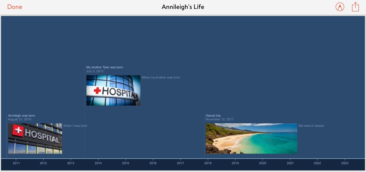 CPkids305's tweet photo. Annileigh’s life by Annileigh https://t.co/kySyeJeu4R