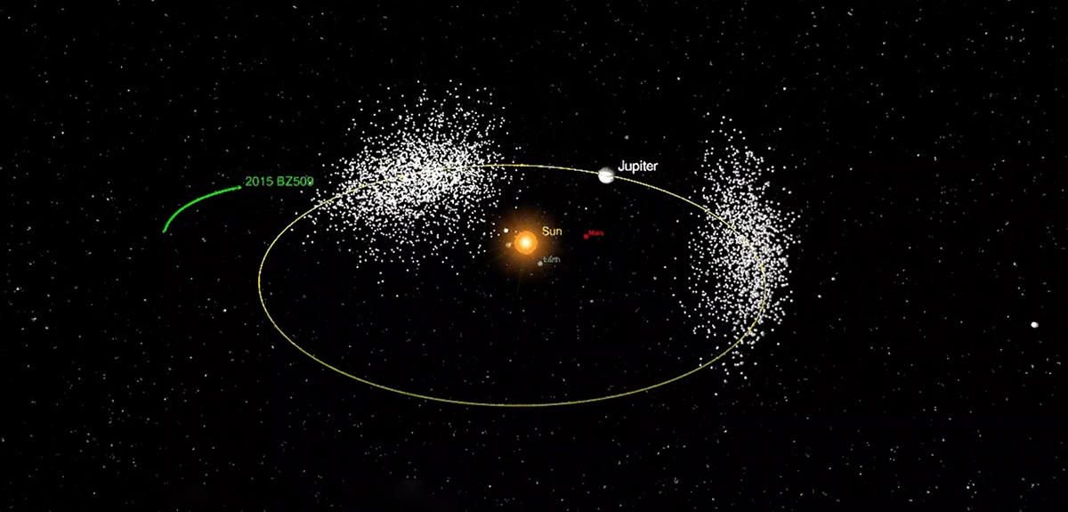 Centre National De La Recherche Scientifique On Twitter