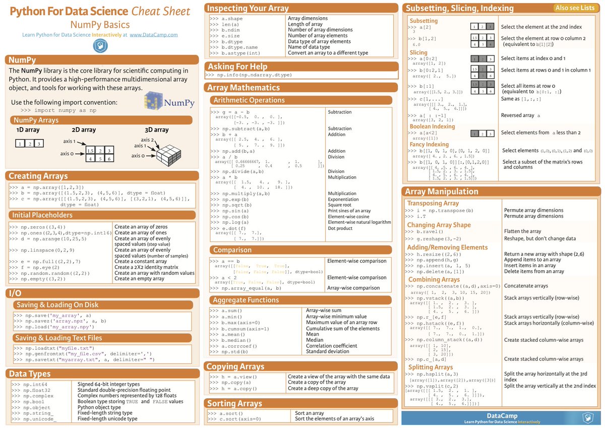 mlpowered's tweet photo. Good engineering is not about memorizing syntax, but some interviews are. If you need a bit of a refresher, or want to show off at your next #DeepLearning happy hour, here are cheat sheets for Numpy, Pandas, Keras, and more by @Ahkailash1. #ClassicML https://t.co/u2okzgv78x https://t.co/20AuP39qeY