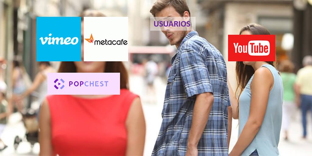xacblog's tweet image. 3 alternativas a YouTube para ver vídeos ow.ly/sFpA30kg9EE #YouTube #Vimeo #Metacafe #Popchest