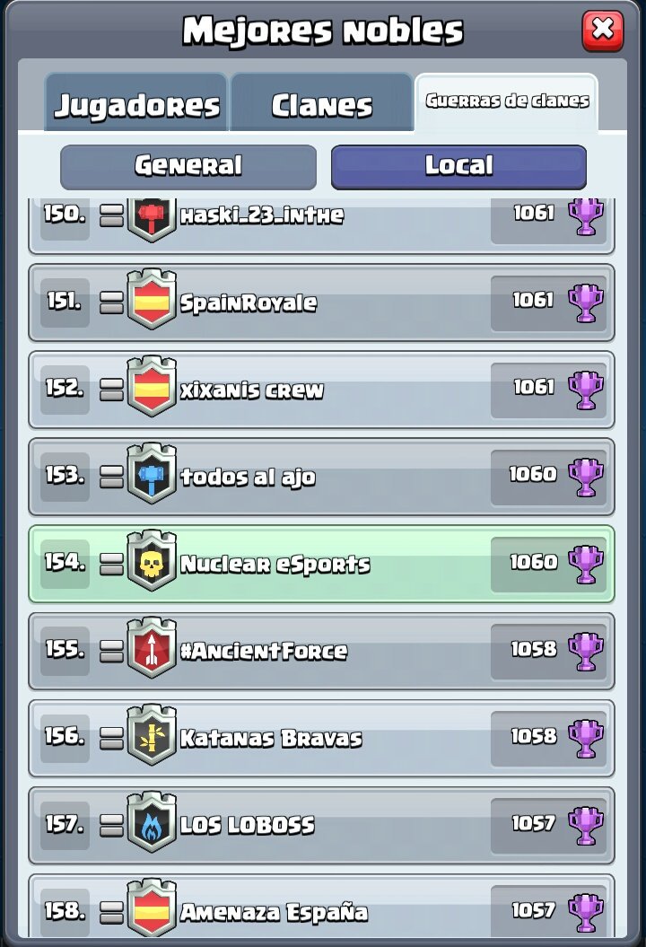 #CR #ClashRoyale

⚠ Nos colamos en Top España, muy orgullosos de todos los que trabajan cada día y a seguir creciendo 💪💪