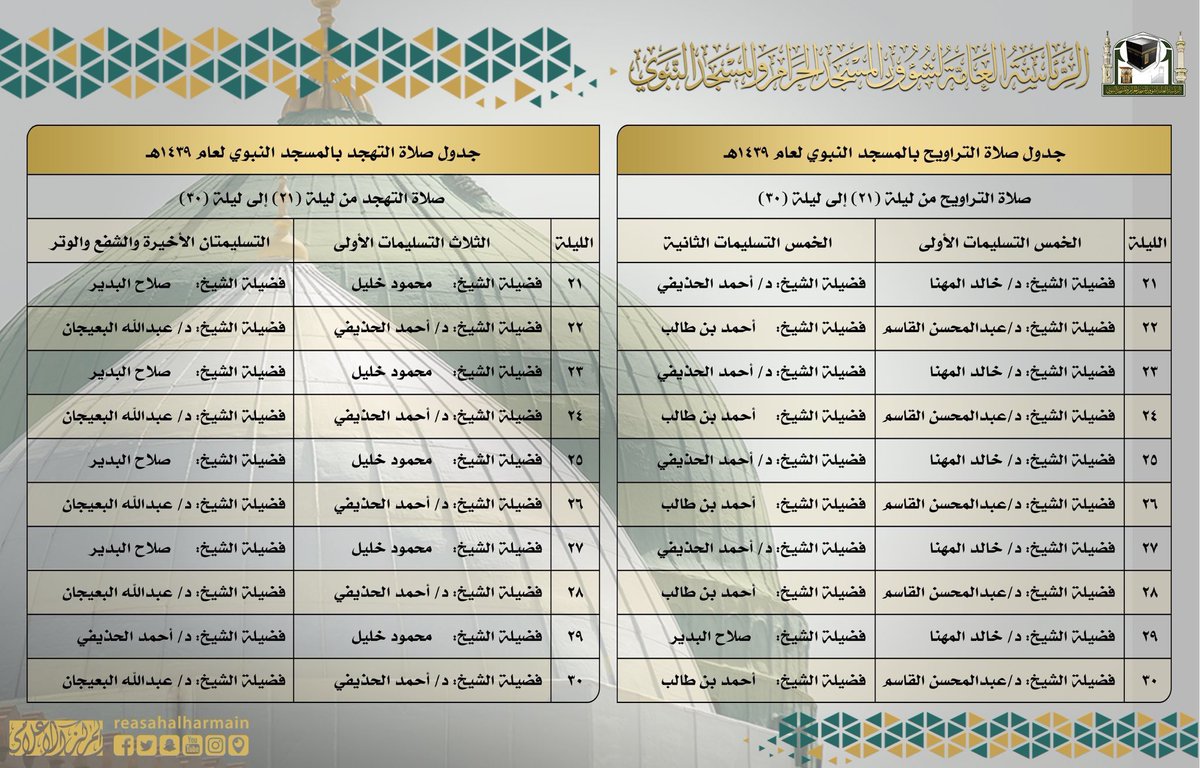 sabqorg's tweet photo. "#شؤون_الحرمين" تكشف عن جدول المشائخ أئمة الحرمين في صلاتي التراويح والتهجد في #المسجد_الحرام و #المسجد_النبوي. https://t.co/34v4E8iIt8