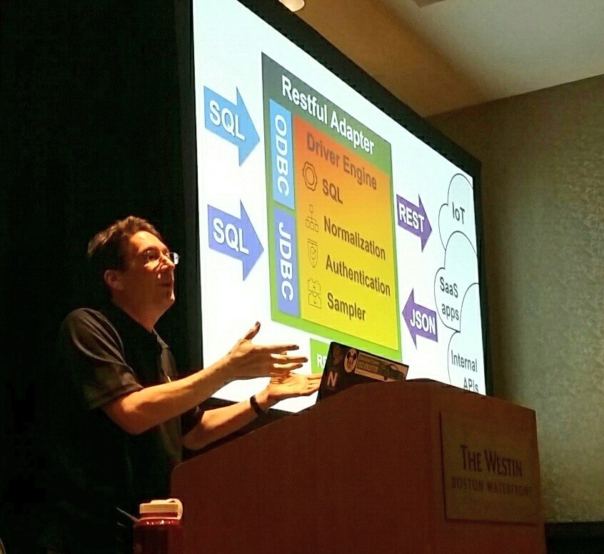 PhilsWorking's tweet photo. Tony's telling a full house how to connect everything with Project Sagamore, the generic REST adapter, at #ProgressNEXT18 . https://t.co/FDEqa1jUpc