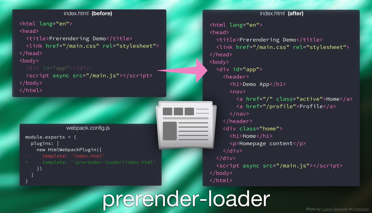 shows the before & after of applying prerender-loader to some HTML. After application, the HTML includes prerendered DOM structures.