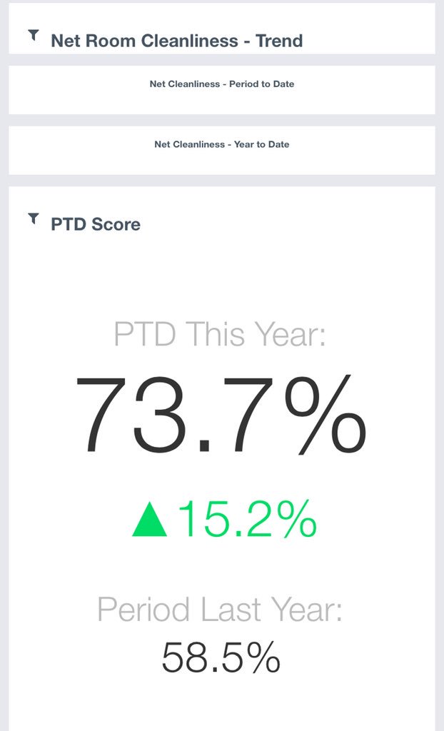 New HHK is doing some amazing work with our ID2 rooms at the Showground 🎉🤗💜 <a href="/GabbMark/">Mark Gabb</a> <a href="/NewboldElaine/">Elaine Newbold</a>