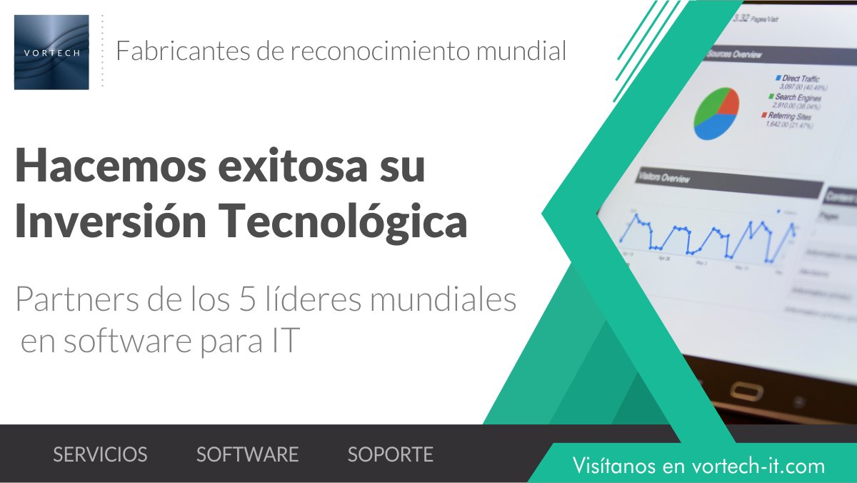 vortech_it's tweet photo. Somos #especialistas en el desarrollo de #soluciones #IT, nuestras más de 500mil horas de práctica y 600+ #proyectos #exitosos nos respaldan,otorgándole una #inversión en #tecnología #exitosa. #techtips #businesstips #ITsolutions
Conócenos:https://t.co/GubX3Z6HnI https://t.co/4pKiZkcmfC