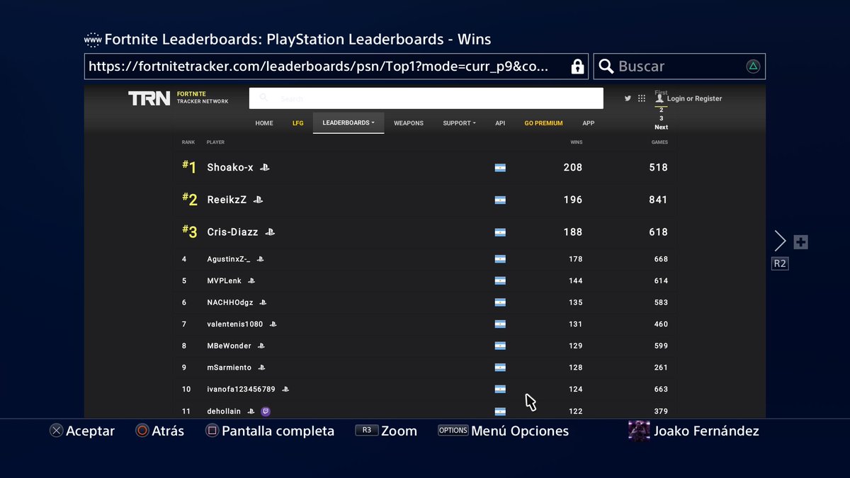 Y ni más ni menos @Shoako__  alcanza el TOP 1 de Argentina en la Season 4! También cabe destacar que <a href="/Cris_Diazz/">[VyKings]Cris Diaz</a>  también lidera está tabla en 3era posición! Felicitaciones a ambos! #GoEagles ❤
