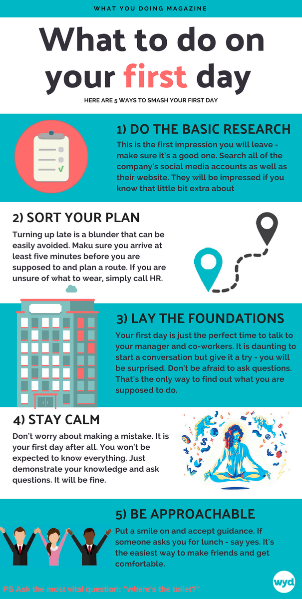 wydmag's tweet photo. Wonder how to handle your first day at the #office? 
Have a read:
https://t.co/y1hs0q1T9J https://t.co/TPSG5D82Nj