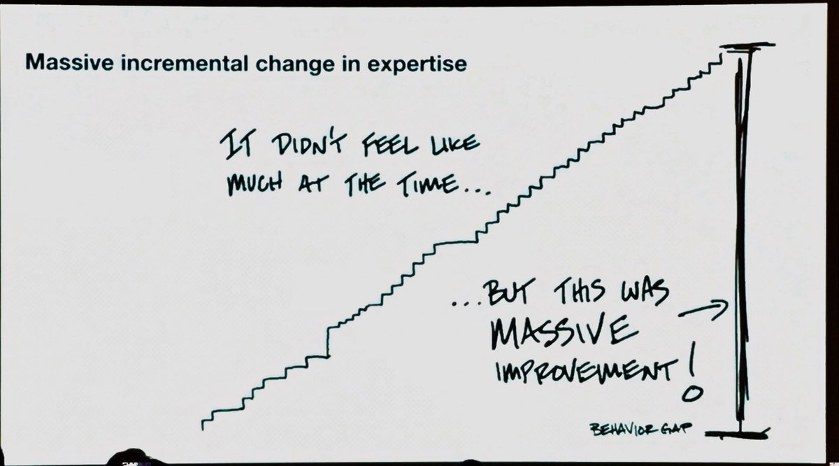 jprofleadership's tweet photo. This is often how deep, real change feels like. But when we look back, we can celebrate just how far we have come. #changeEd #leadership #leadupchat #BLBS #edugladiator #principalsinaction #leadered #ontedleaders #edchat #leadershipcoach #PersonalizedPD https://t.co/kbsp42k7lt