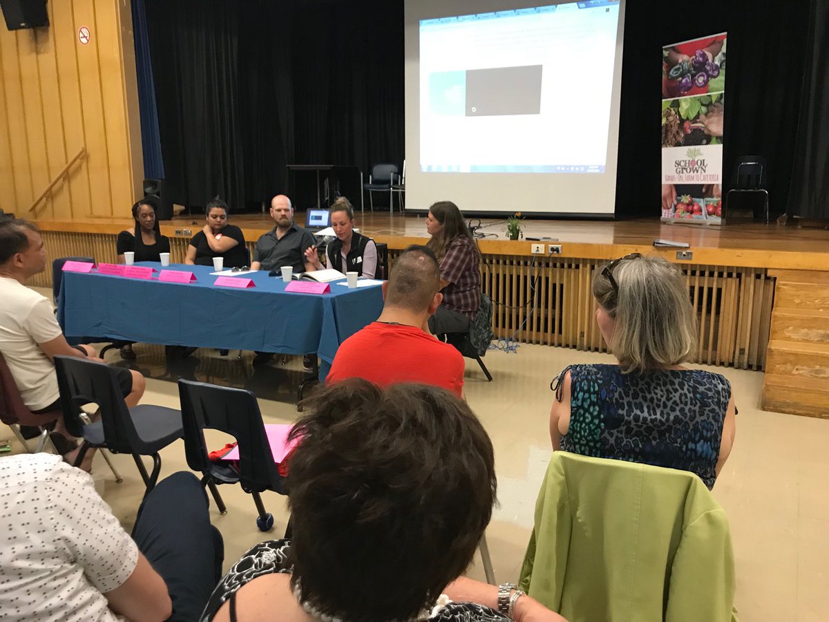 Thanks to community partners providing Eastdale students with an informative transitions evening for Life after High School <a href="/tdsb/">Toronto District School Board</a> <a href="/PeacebuildersCA/">Peacebuilders Canada</a>