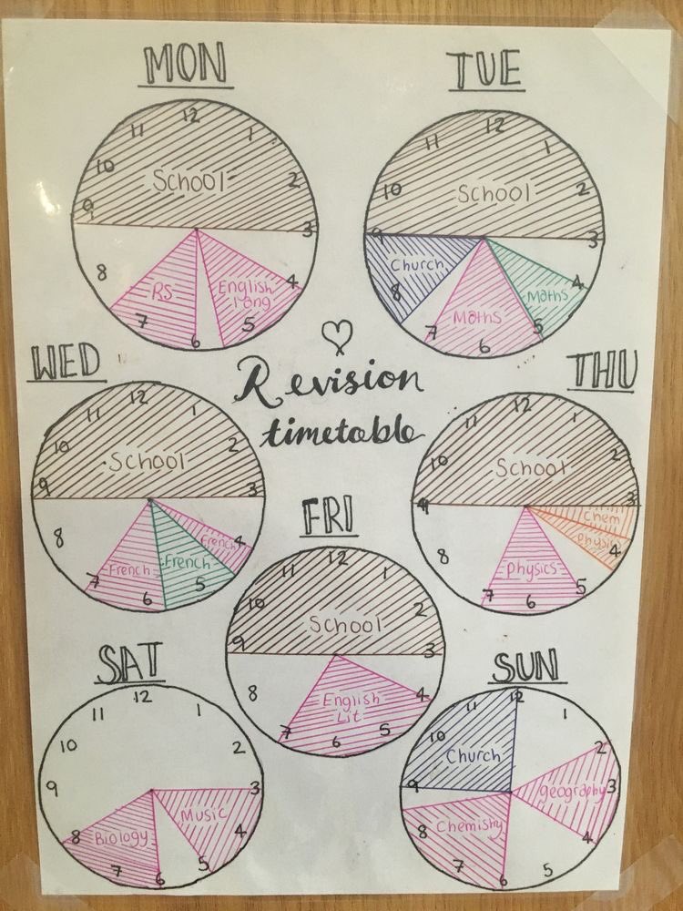 ArtandDesignLB's tweet photo. Use your time wisely this half term! #ExamReady #ExamSeason #revision #VisualThinking Who’s revising? 👍 https://t.co/pnPs5R0Sab