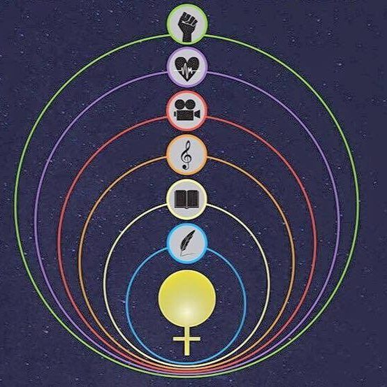 CREGS_SF's tweet image. We are proud and honored to have @ProfVariant as one of our participants at this year’s Community Fair. Join us at the #SummerInstitute2018 to meet and continue to build our wonderful community. Together we are stronger! #SISex2018 #CREGSSI2018
bit.ly/2Id3yxN