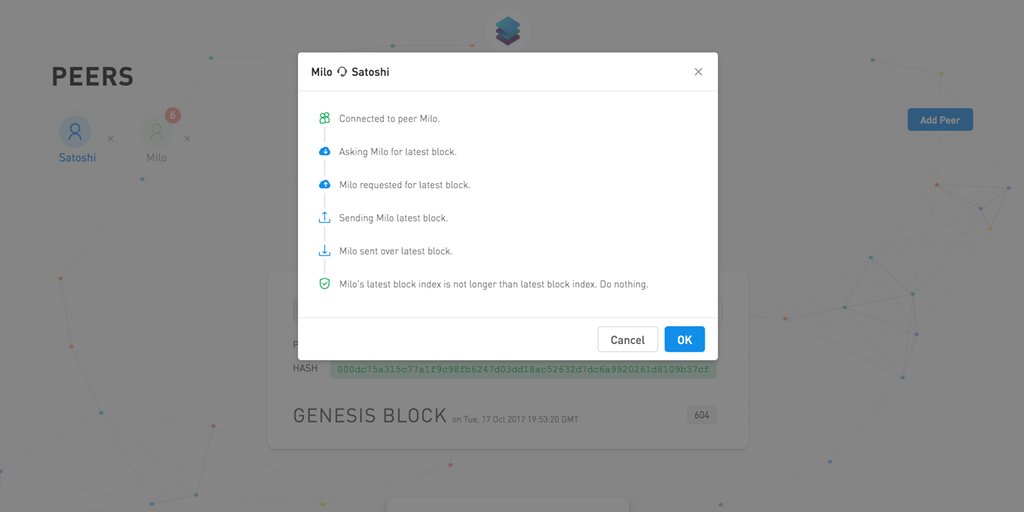Rogeliketweety's tweet image. #ProductHunt #BlockchainDemo 2.0: A Visual Demo of the #Blockchain #Data Structure producthunt.com/posts/blockcha… via @seanjameshan #Guide #HowTo