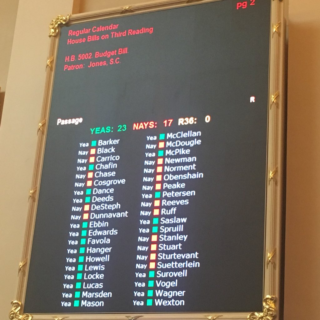 Just passed a budget with Medicaid expansion! We are expanding healthcare coverage to at least 300,000 of the most vulnerable Virginians, including 6,000 residents in my district.

This is the proudest vote I've ever taken and I'm honored to be a part of this historic moment.