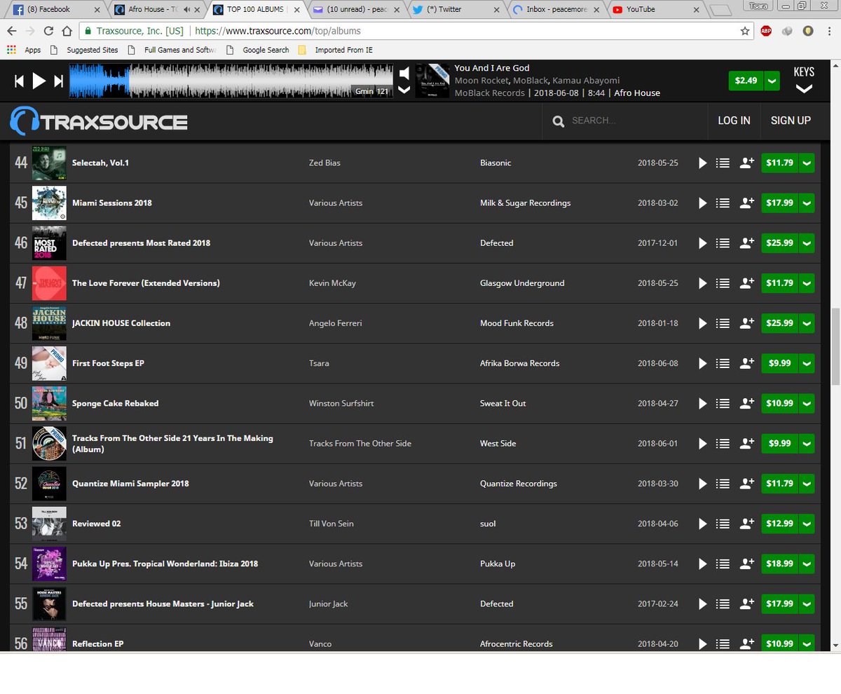 tsara_abh's tweet photo. Tsara - Change (Main Mix) #77 on Afro House Top 100
Tsara - First Foot Steps Ep #49 on Traxsource Top 100 Albums link in bio
#MusicJourney #WorkingHard #WeBelieveInGoodMusic #traxsourcecharts #traxsourcetop100 #AfroHouse #AfroHouseTop100 #FirstFootStepsEp https://t.co/olXwoTuGp9