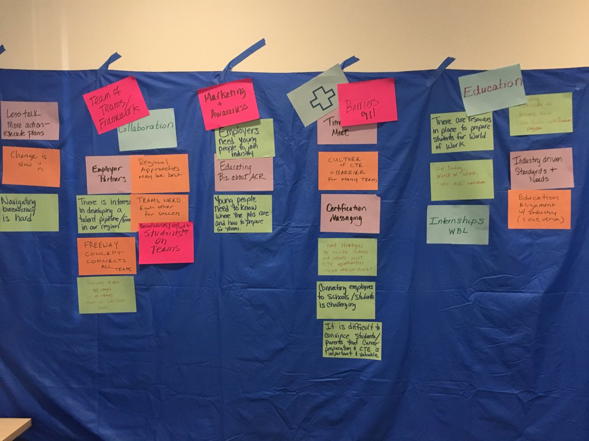 Align Capital Region tweet media