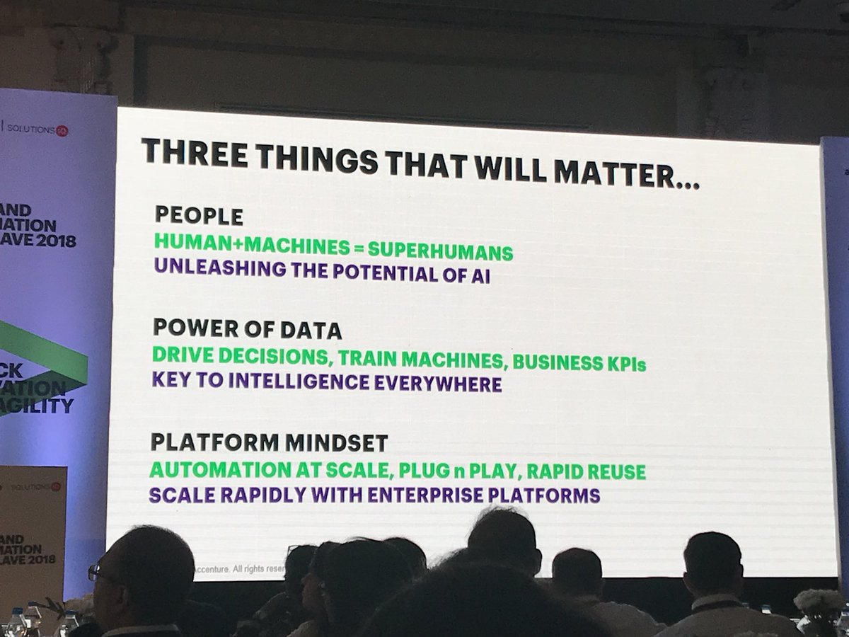 SPEED@Scale Is latest mantra - from Agile and Automation Conclave 2018 <a href="/ITC/">ITC Esports</a> Gardenia bangalore #SGGSC