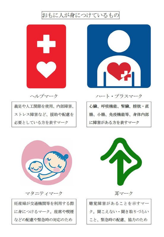 こば ジョイスティックカーと車椅子 Pa Twitter 皆で覚えて社会を変える 知っていれば出来る事がある ヘルプマークなど内閣府や厚労省のサイトより ヘルプマーク マタニティマーク ハートプラスマーク 耳マーク オストメイトマーク ほじょ犬マーク こば ジョイスティックカーと車椅子 Pa Twitter 皆で覚えて社会を変える 知っていれば出来る事がある ヘルプマークなど内閣府や厚労省のサイトより ヘルプマーク マタニティマーク ハートプラスマーク 耳マーク オストメイトマーク ほじょ犬マーク