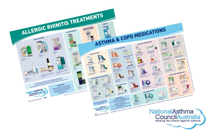 Asthma Meds Chart