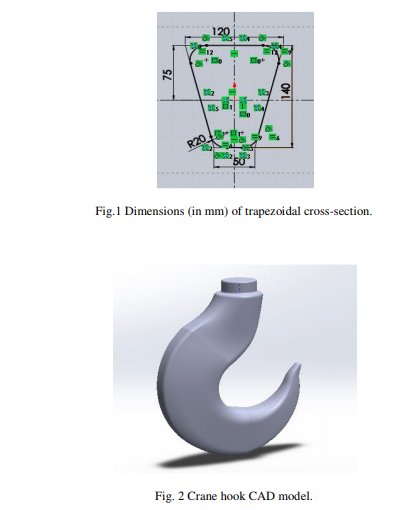 banach algebras and