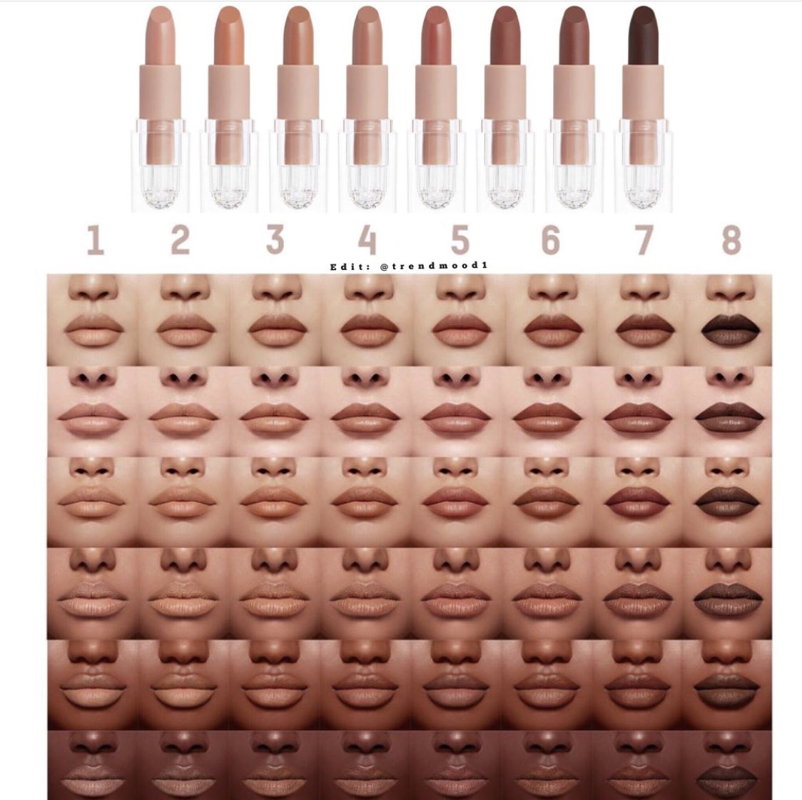 UPDATE (prices) & More #Swatches it’s all about the #LIPS NEW by @kkwbe...