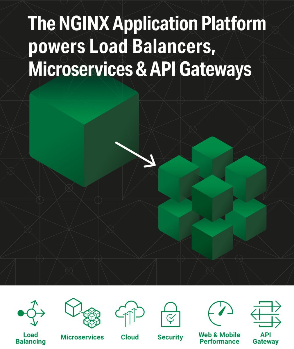 gp_pulipaka's tweet image. Free eBook: Cloud Native Attitude Part 2. #BigData #DataScience #Java #JavaScript #ReactJS #VueJS #CloudComputing #Serverless #GoLang #Python #RStats #Clojure #NoSQL #Analytics #Books
bit.ly/2J21CIM
Graphics from eBook: From Docker to Kubernetes.
bit.ly/2KsQ7Hx