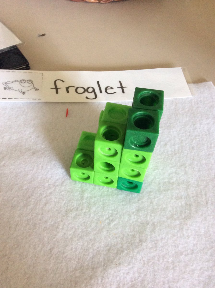 LisaDurepos's tweet photo. A different way to discuss the lifecycle of a frog. This challenge was tricky but the students all found different ways to attain their goals. @alcdsb_stms https://t.co/c1tJiV75o8