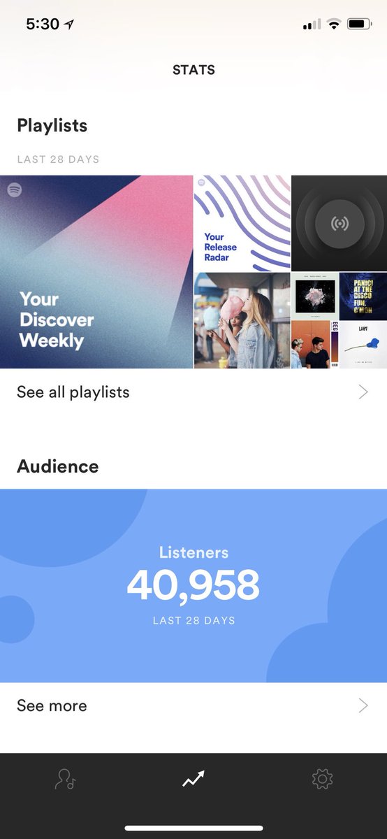 thecatching's tweet photo. Thank you for 40,000+ monthly listeners on our Spotify! New music coming soon. #lockthatdoor https://t.co/DfVWUD2mwE https://t.co/kqFspFoAfW