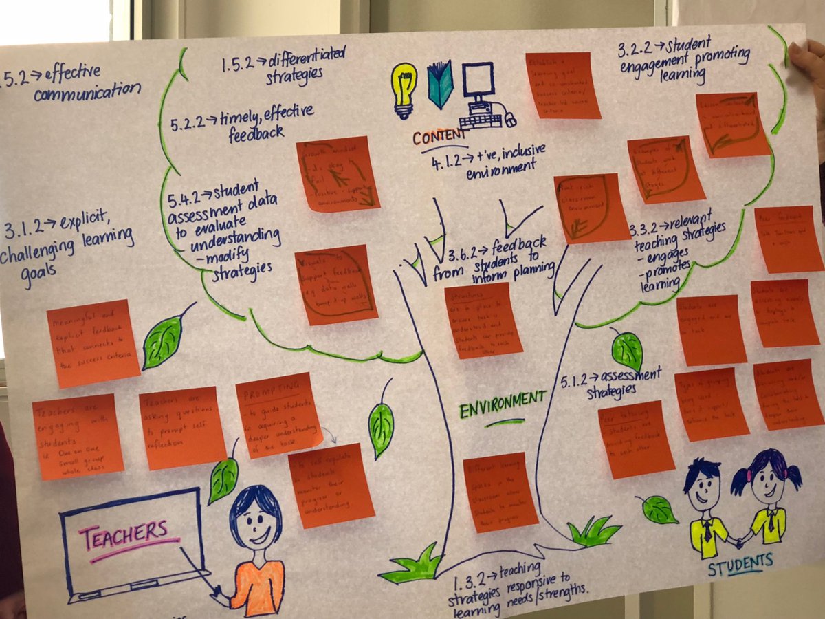 Another front load from today’s POP @ Victoria Ave PS. #iroundsnsw <a href="/annbasel/">Annette Udall</a>