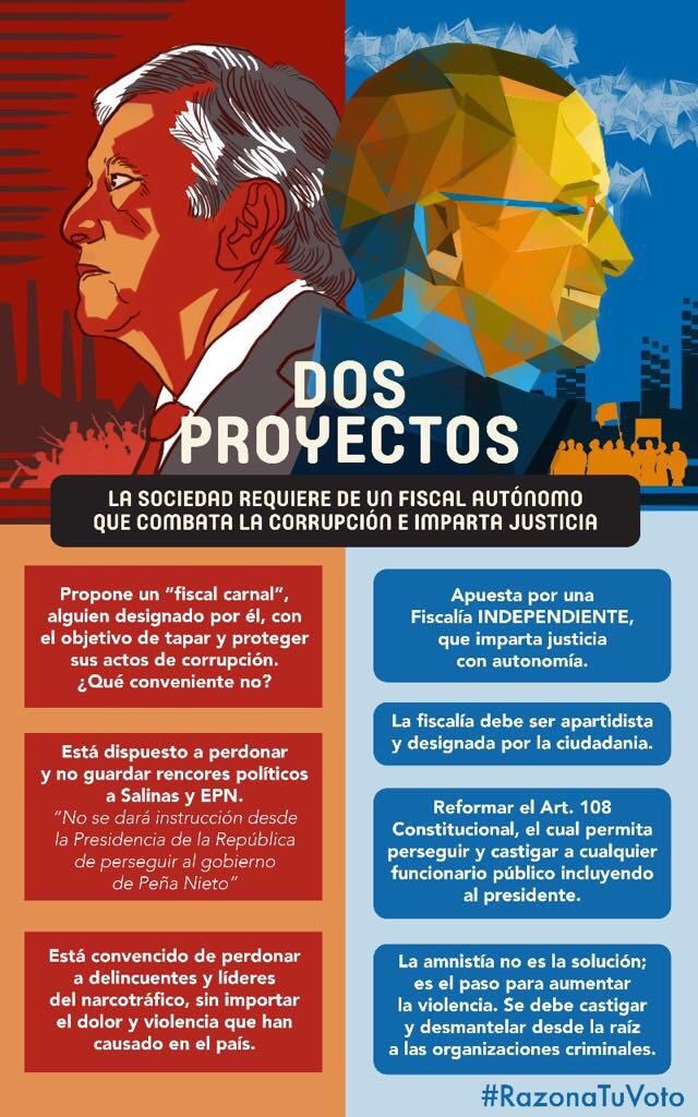 oremos_mexico's tweet photo. No puede ser que nos siga mintiendo y queriendo ver la cara de mensos https://t.co/UmjMZpdXQ7