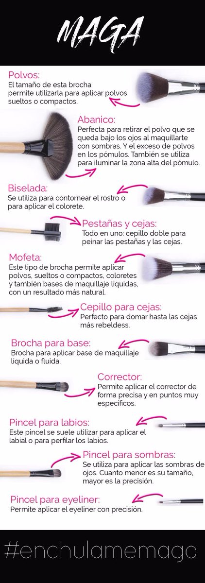 CIP_Medrano's tweet photo. #enchulamemaga #maga #cipmedrano #maquillaje #makeup #bella #piel #hermosa #maquillate #guapa #chula https://t.co/KxKWPjkoAd