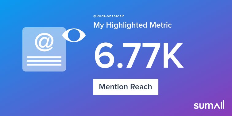 My week on Twitter 🎉: 1 Mention, 6.77K Mention Reach, 1 New Follower. See yours with sumall.com/performancetwe…