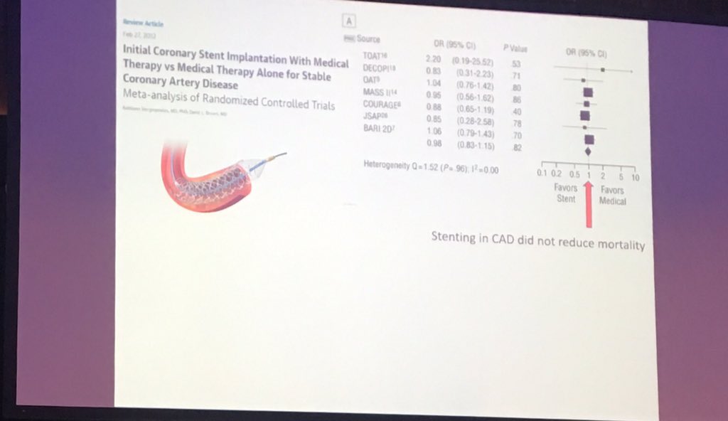 DrMukeshH's tweet photo. @PaulGlasziou .@GPsDownUnder #gpdu18 Great start reviewing 1M pubmed articlles. Trying to prevent Need for reversal @Kaddy_Noonan @brookmanknight Crowd warming up. Remember #CrazySocks4Docs tomorrow #1June2018 https://t.co/jHmPy30HTc