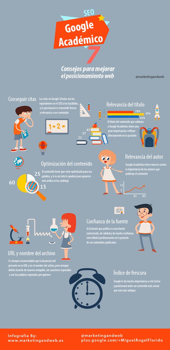 ChristianFGauna's tweet photo. Un exalumno me comparte... (y acá lo compartimos, para #teo1 #SectaTeo1 #Sectateo) puede resultar útil   🤓https://t.co/6oaenTht37 … https://t.co/7iJZwU1bdb