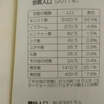 流石騎士の国？イギリス国民の宗教アンケートで『ジェダイの騎士』と答えた人数!