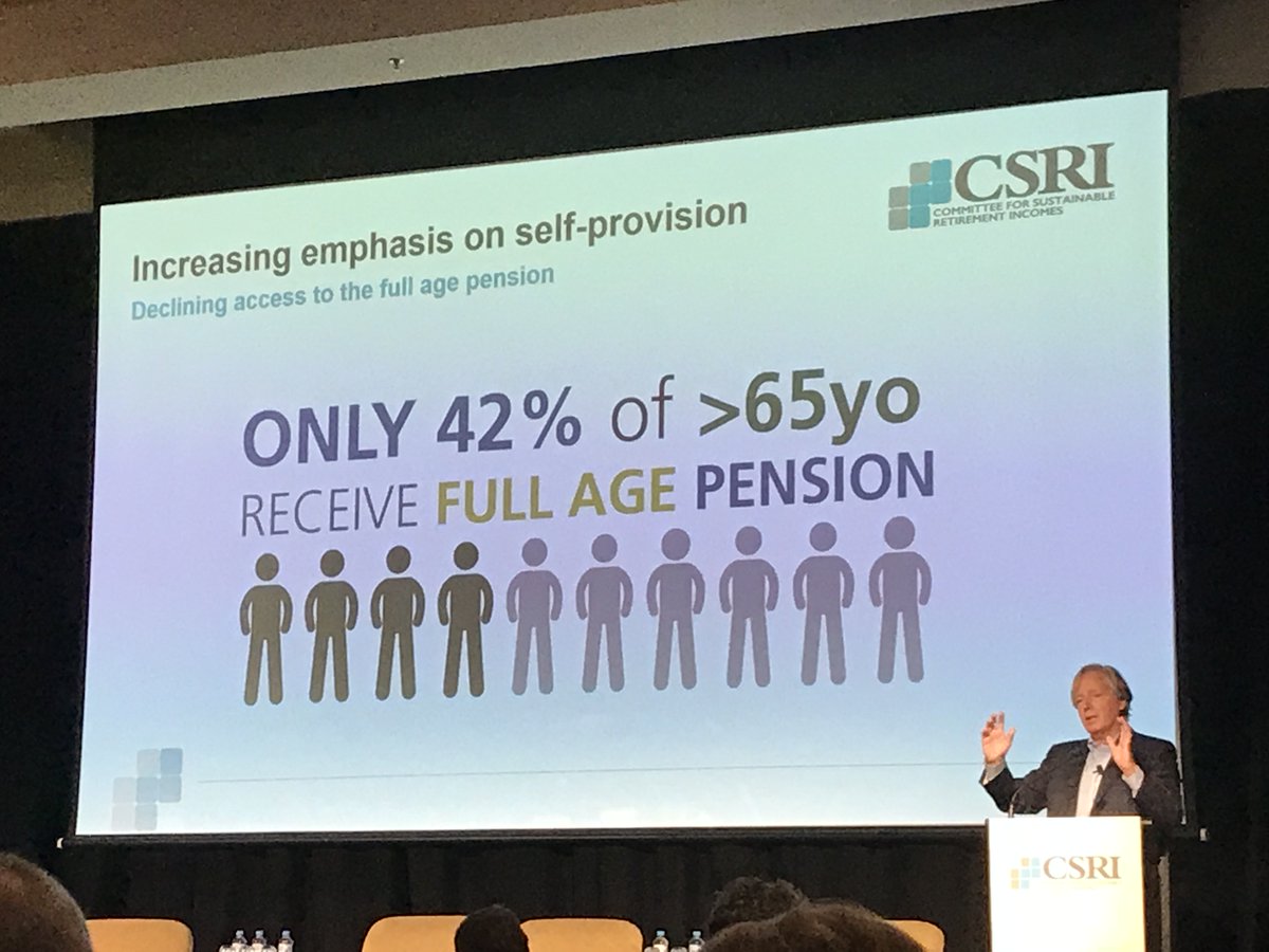 AdamShultz1's tweet photo. Jeremy Cooper articulating that reliance on the Age Pension is decreasing as the super industry matures @CSRIAustralia #CSRI2018 @ChallengeMagAUS https://t.co/0GTxIQ4mJt
