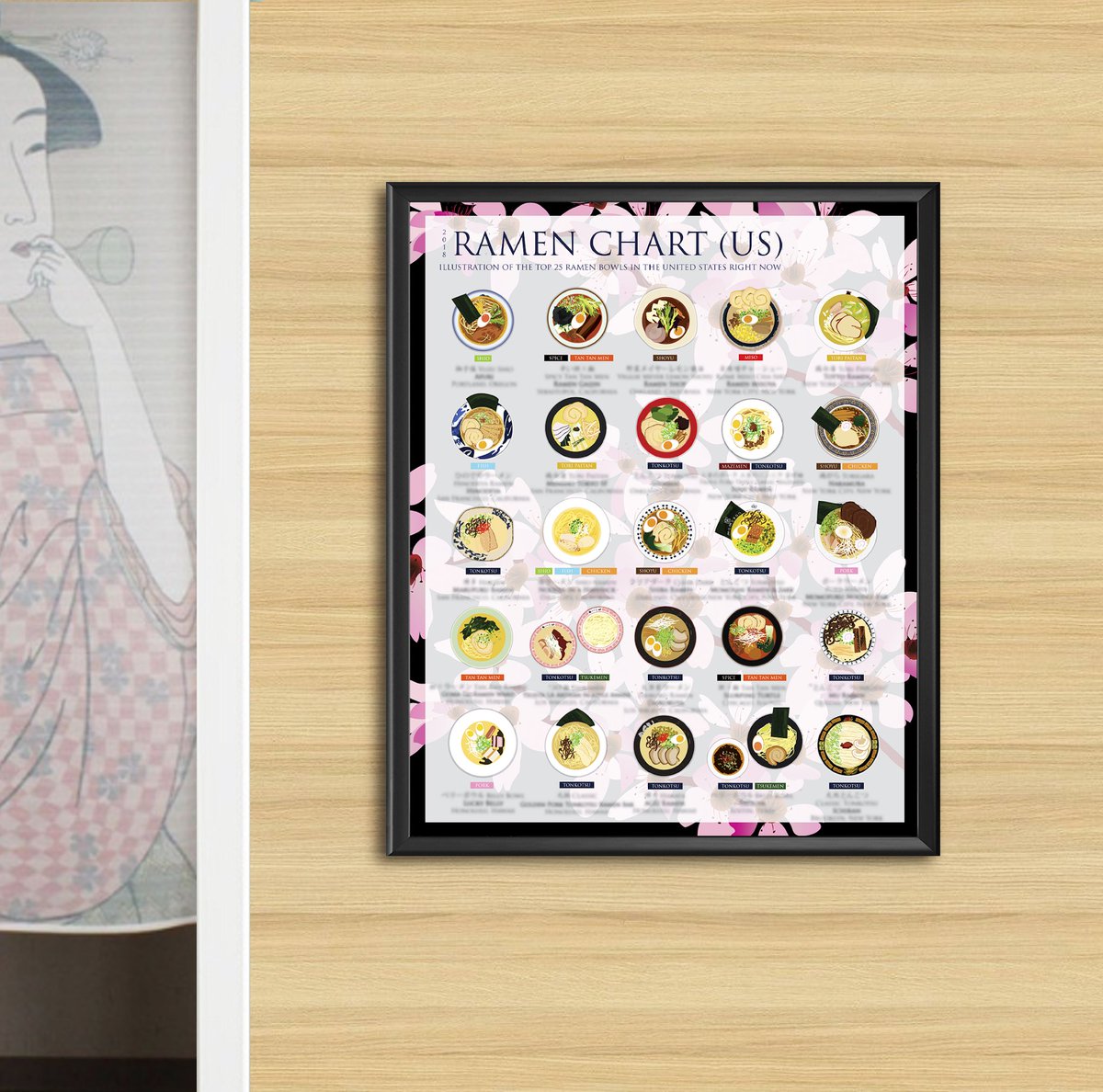j_foodie's tweet photo. 25 BEST RAMEN in the United States! Check it out at:
https://t.co/vtVGtAbl9E #kickstarter #ramen #poster https://t.co/x0KG7fqw7S
