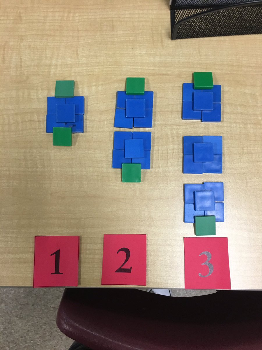 Chapsclass's tweet photo. Exploring composite pattern rules. #multiplier #constant #patternstoalgebra https://t.co/GX3k73RHN2