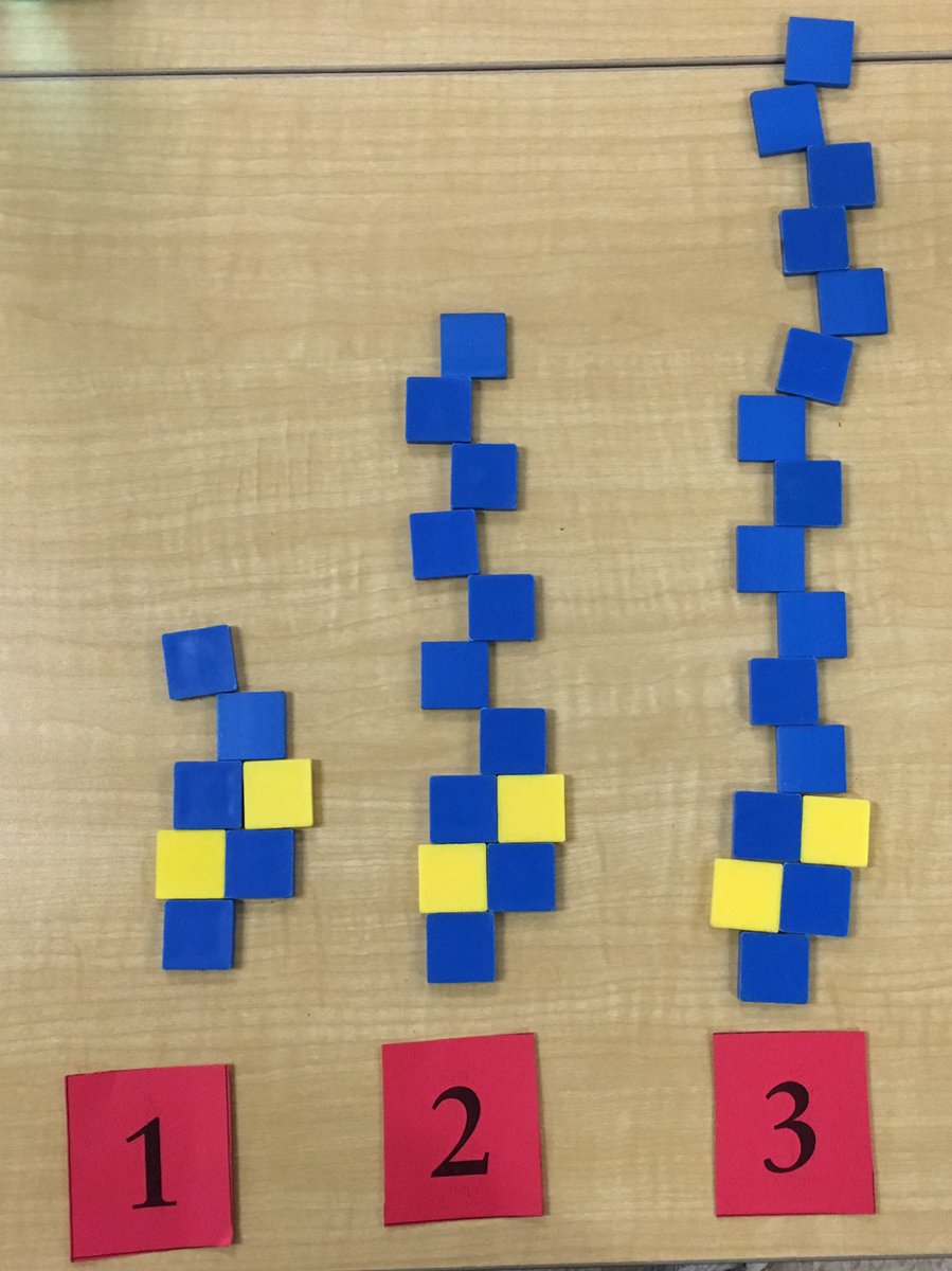 Chapsclass's tweet photo. Exploring composite pattern rules. #multiplier #constant #patternstoalgebra https://t.co/GX3k73RHN2