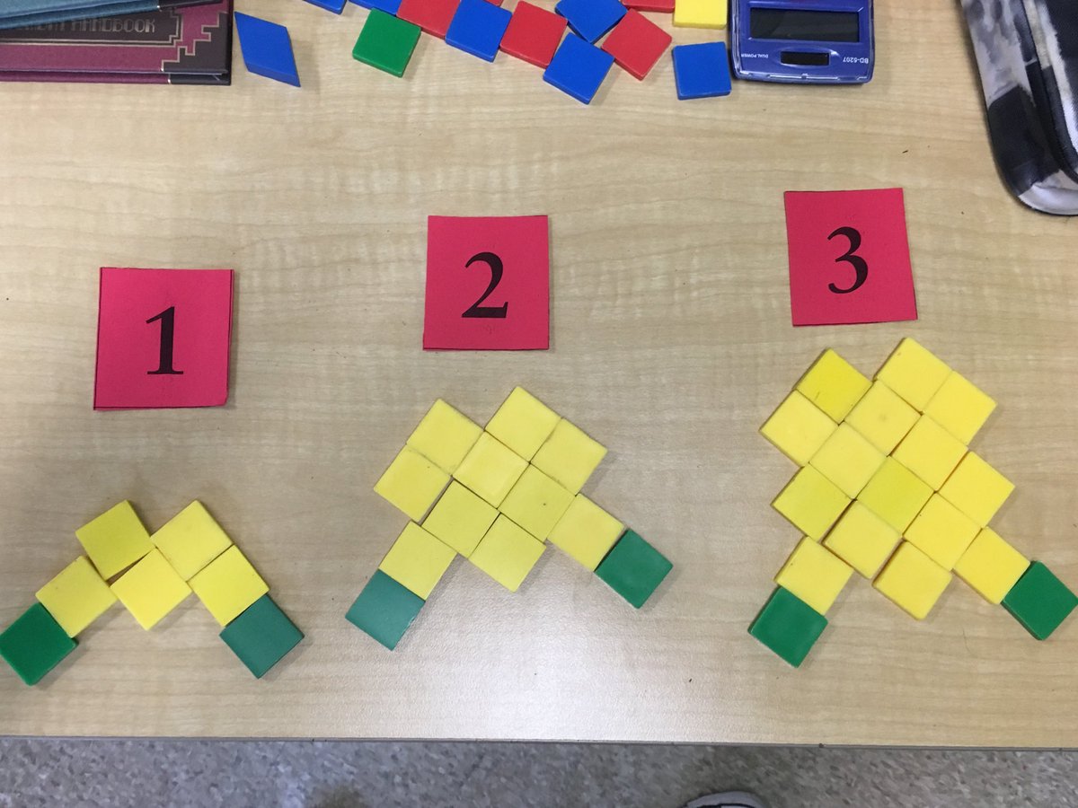 Chapsclass's tweet photo. Exploring composite pattern rules. #multiplier #constant #patternstoalgebra https://t.co/GX3k73RHN2