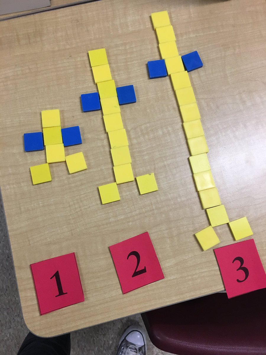 Chapsclass's tweet photo. Exploring composite pattern rules. #multiplier #constant #patternstoalgebra https://t.co/GX3k73RHN2