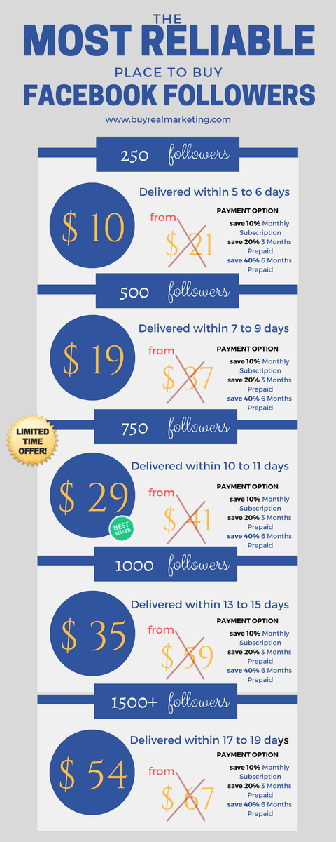 TaanyaCen's tweet photo. #BuyRealMarketing is a live customer service that will help you 24/7. Check our site now.

#BuyFacebookFollowers #FacebookMarketing #BuyFBFollowers https://t.co/C5NGhMOymC