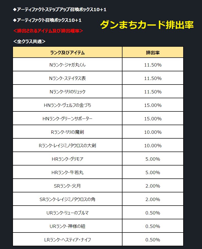 Rumia Ramu Happy Twitter