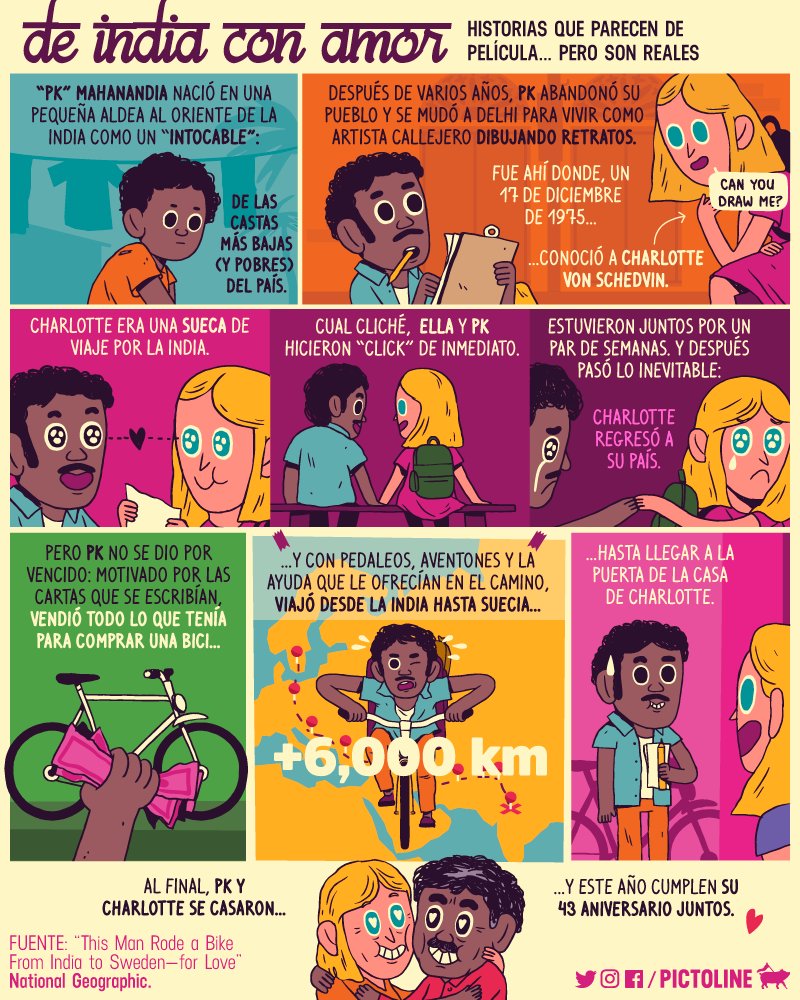 pictoline's tweet photo. Historias que parecen de película, pero resultan ser ciertas:
Un viaje de la India a Suecia... en bicicleta
❤️🇮🇳----🚲---->🇸🇪❤️ https://t.co/OQqSESvwMw