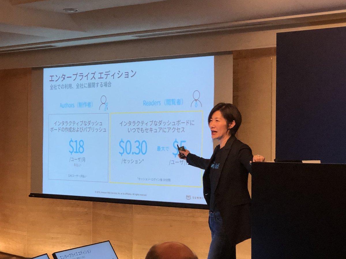 awscloud_jp's tweet photo. たった今 東京リージョンローンチがアナウンスされました、Amazon QuickSight エンタープライズエディションの料金体系と、Readerプライシングシナリオで。、Readerプライシング比較です。

#AWSSummit https://t.co/IyrYrrarx8