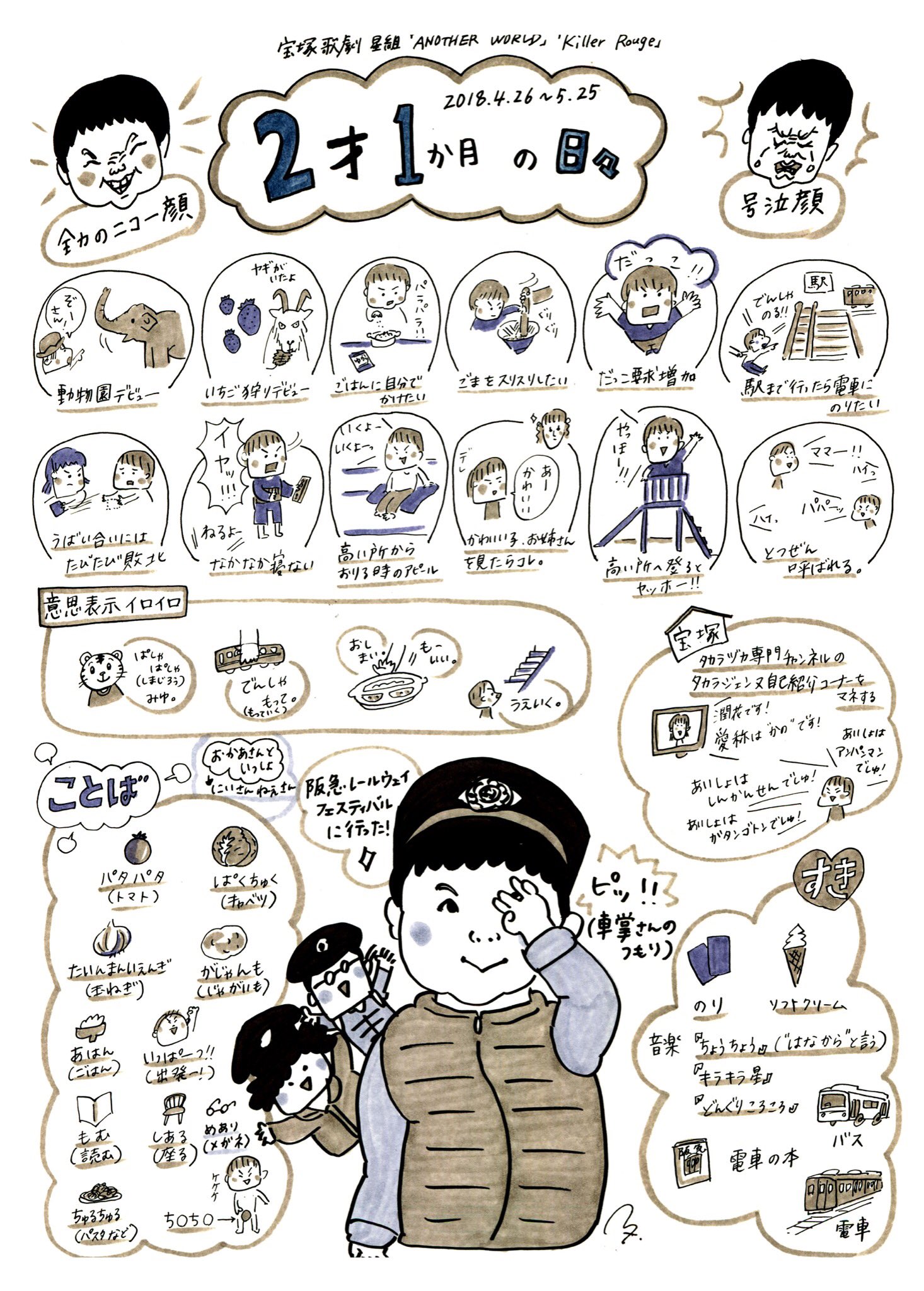 牧彩子 イラスト 息子2歳1ヶ月の成長記録 ちょっと違うぞ な言葉の数々が愛おしい T Co Chhjgvg3n5 Twitter