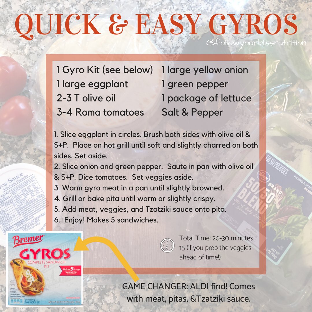 BLISSipe #3: Quick &amp; Easy Gyros